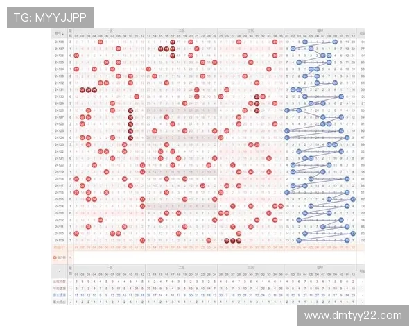 安徽快三最新开奖信息及历史数据查询 安徽快三最新开奖信息及历史数据查询